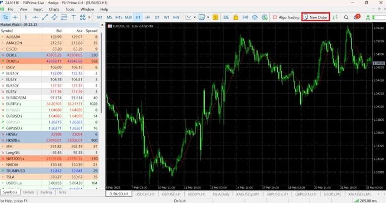 From Zero to First Trade: How to Use MetaTrader 5 Without Feeling Overwhelmed